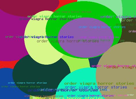 ORDER VIAGRA HORROR STORIES